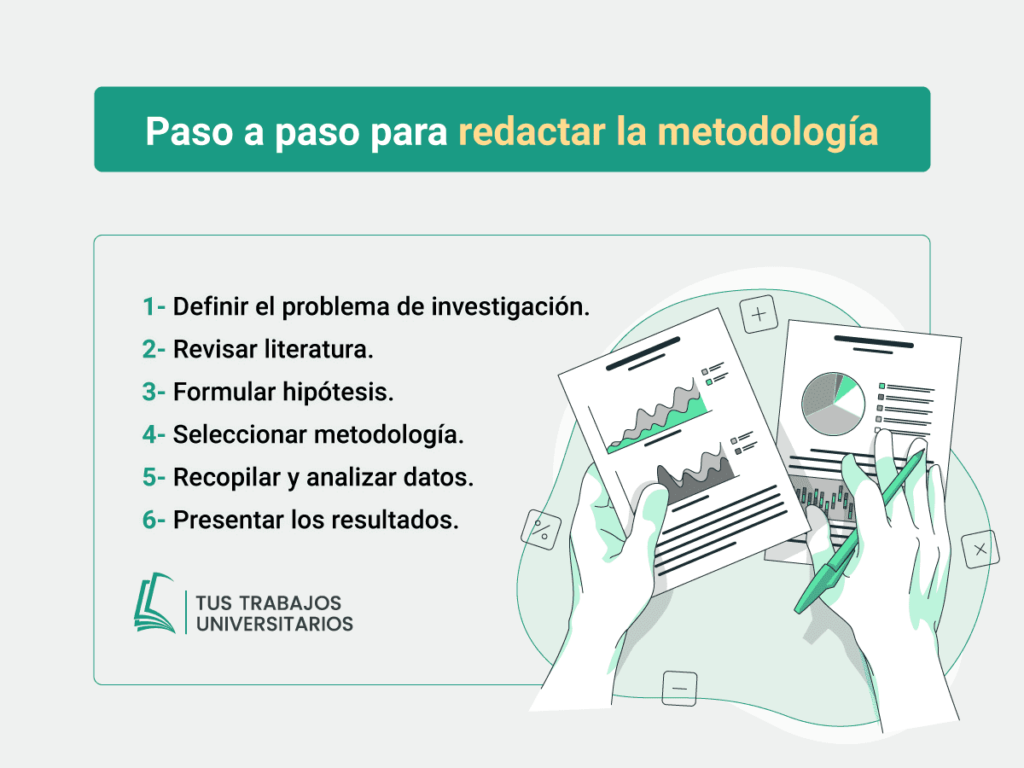 como redactar la metodología