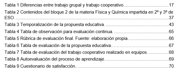 indice de tablas